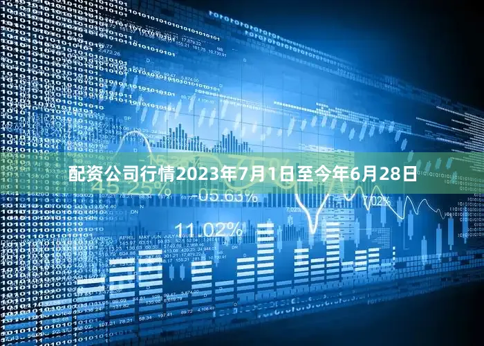 配资公司行情2023年7月1日至今年6月28日