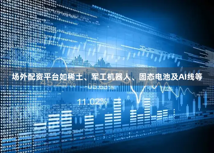 场外配资平台如稀土、军工机器人、固态电池及AI线等